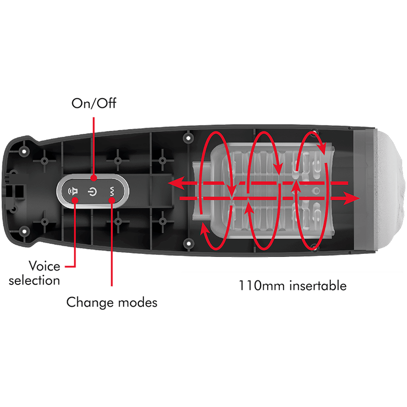 jamyjob tornado 360 rotate tech stroker