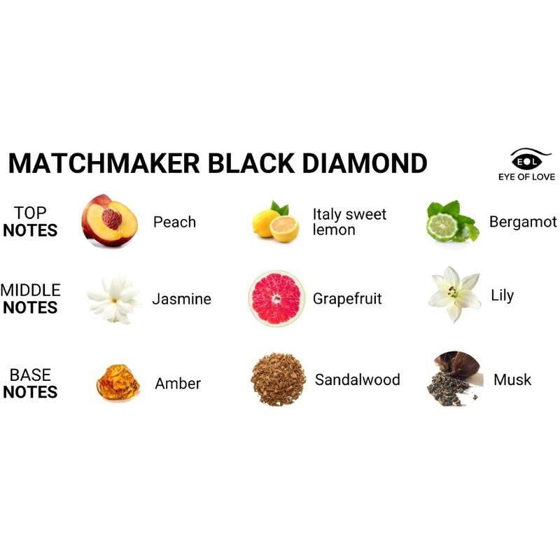 eye of love matchmaker black diamond profumo ai feromoni attract her 30 ml