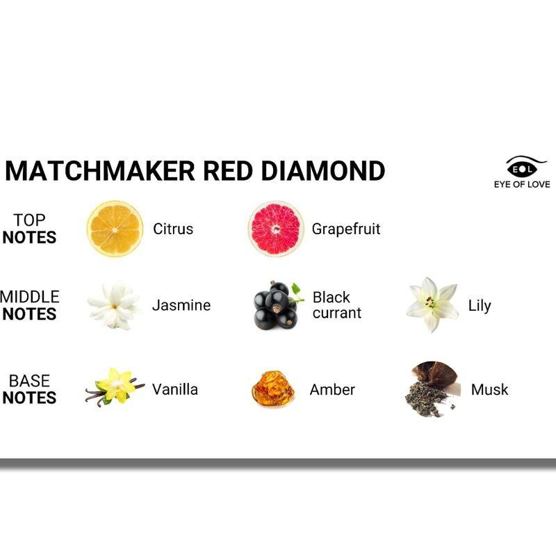 eye of love matchmaker red diamond profumo ai feromoni attract him 30 ml