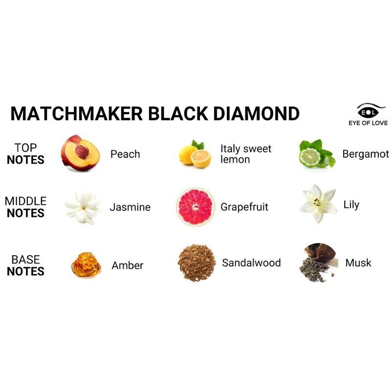 eye of love candela da massaggio con diamante nero matchmaker attract her 150 ml