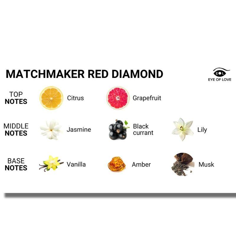 eye of love matchmaker candela da massaggio con diamante rosso attract him 150 ml