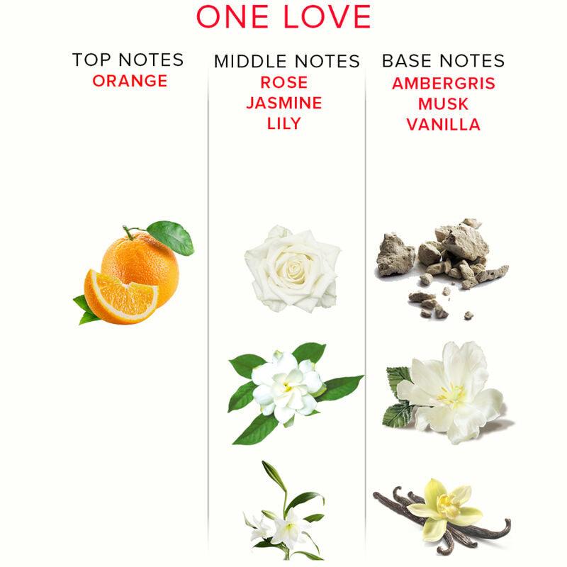 eye of love eol pheromone parfum 10 ml one love