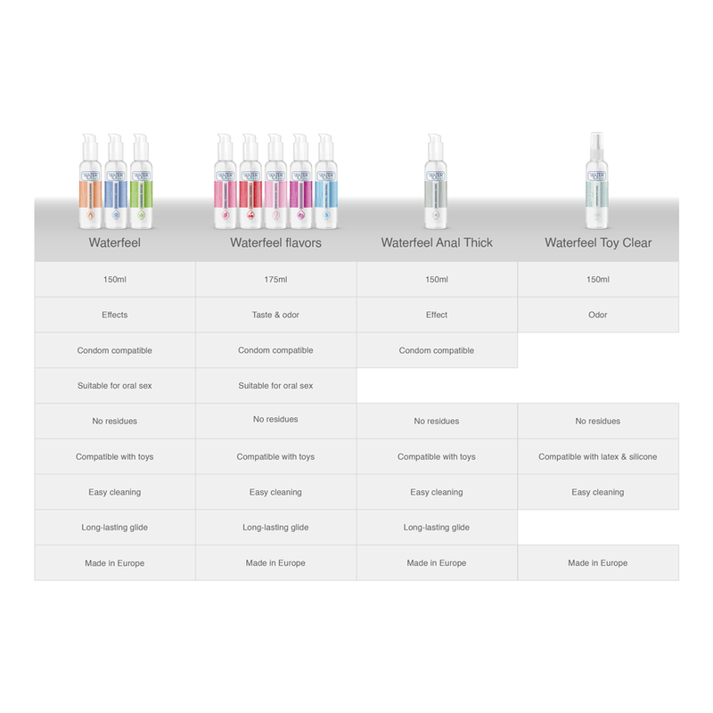 WATERFEEL - LUBRIFICANTE AD EFFETTO CALORE 150 ML