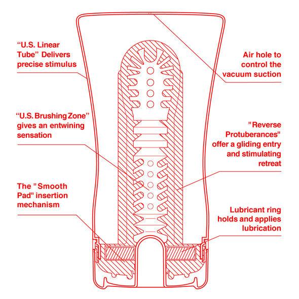 TENGA - TUBO MORBIDO EXTRA LARGE USA - Only Vibes