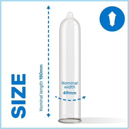 pasante preservativi ms con trim sottile 12 unit